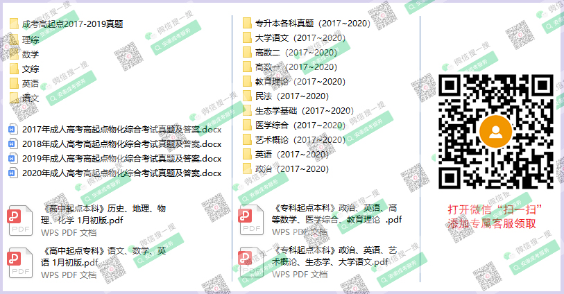 安徽阜陽成人高考復(fù)習(xí)資料、歷年真題